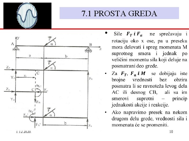 7. 1 PROSTA GREDA • 1. 12. 2020. 10 7. 1 PROSTA GREDA • 1. 12. 2020. 10