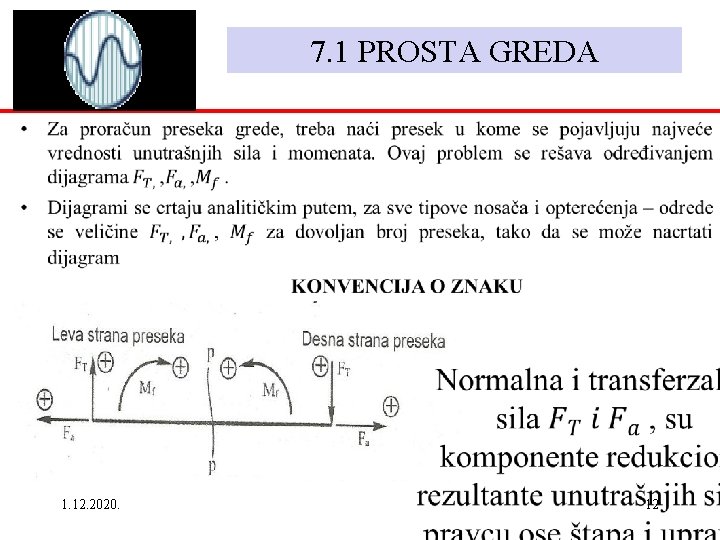 7. 1 PROSTA GREDA • 1. 12. 2020. 12 7. 1 PROSTA GREDA • 1. 12. 2020. 12