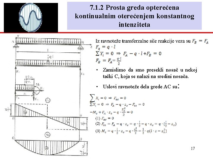 7. 1. 2 Prosta greda opterećena kontinualnim oterećenjem konstantnog intenziteta • Zamislimo da smo 7. 1. 2 Prosta greda opterećena kontinualnim oterećenjem konstantnog intenziteta • Zamislimo da smo