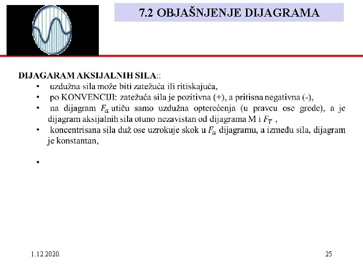 7. 2 OBJAŠNJENJE DIJAGRAMA 1. 12. 2020. 25 7. 2 OBJAŠNJENJE DIJAGRAMA 1. 12. 2020. 25