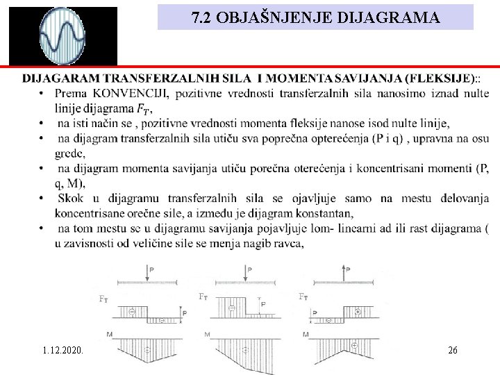 7. 2 OBJAŠNJENJE DIJAGRAMA 1. 12. 2020. 26 7. 2 OBJAŠNJENJE DIJAGRAMA 1. 12. 2020. 26