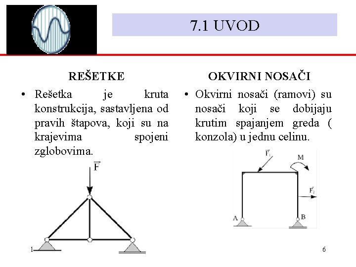 7. 1 UVOD REŠETKE OKVIRNI NOSAČI • Rešetka je kruta konstrukcija, sastavljena od pravih 7. 1 UVOD REŠETKE OKVIRNI NOSAČI • Rešetka je kruta konstrukcija, sastavljena od pravih