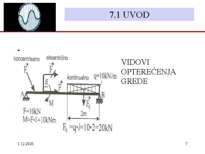 7. 1 UVOD • VIDOVI OPTEREĆENJA GREDE 1. 12. 2020. 7 7. 1 UVOD • VIDOVI OPTEREĆENJA GREDE 1. 12. 2020. 7