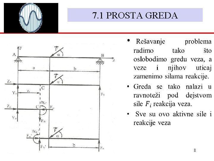 7. 1 PROSTA GREDA • 1. 12. 2020. 8 7. 1 PROSTA GREDA • 1. 12. 2020. 8