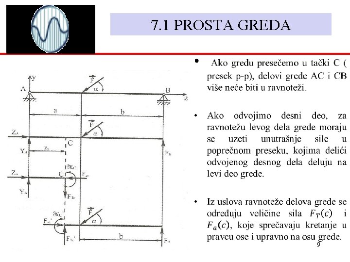 7. 1 PROSTA GREDA • 1. 12. 2020. 9 7. 1 PROSTA GREDA • 1. 12. 2020. 9