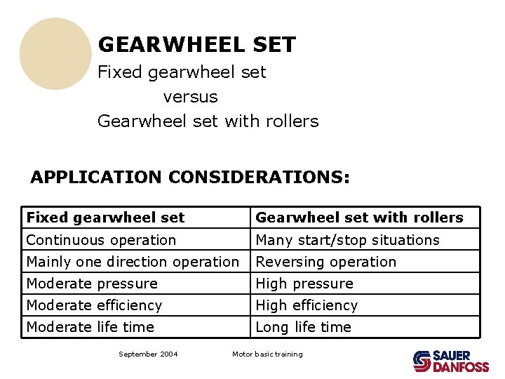 GEARWHEEL SET Fixed gearwheel set versus Gearwheel set with rollers APPLICATION CONSIDERATIONS: Fixed gearwheel