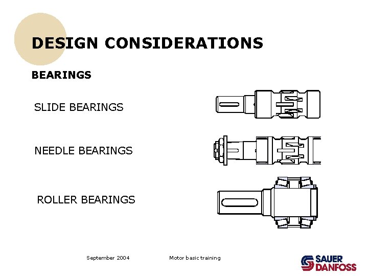 DESIGN CONSIDERATIONS BEARINGS SLIDE BEARINGS NEEDLE BEARINGS ROLLER BEARINGS September 2004 Motor basic training DESIGN CONSIDERATIONS BEARINGS SLIDE BEARINGS NEEDLE BEARINGS ROLLER BEARINGS September 2004 Motor basic training