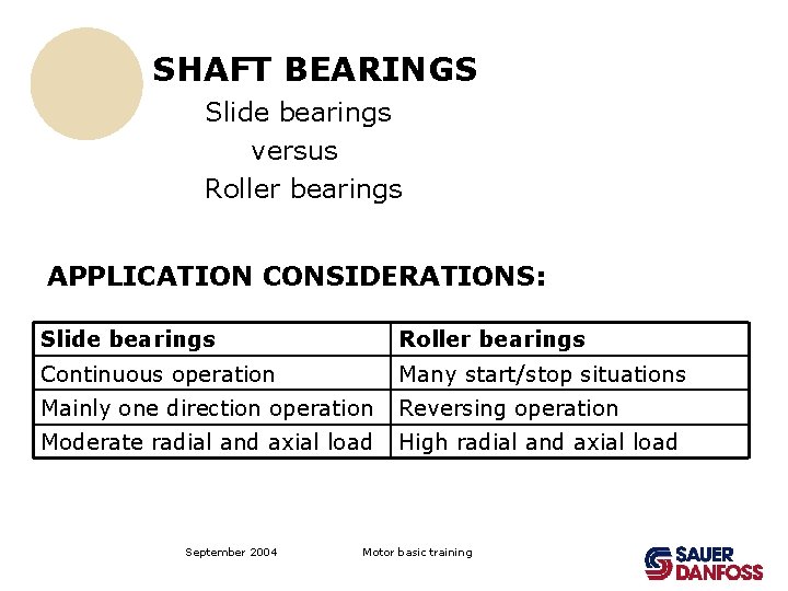 SHAFT BEARINGS Slide bearings versus Roller bearings APPLICATION CONSIDERATIONS: Slide bearings Roller bearings Continuous