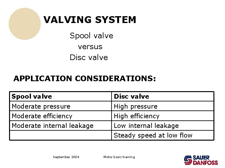 VALVING SYSTEM Spool valve versus Disc valve APPLICATION CONSIDERATIONS: Spool valve Disc valve Moderate