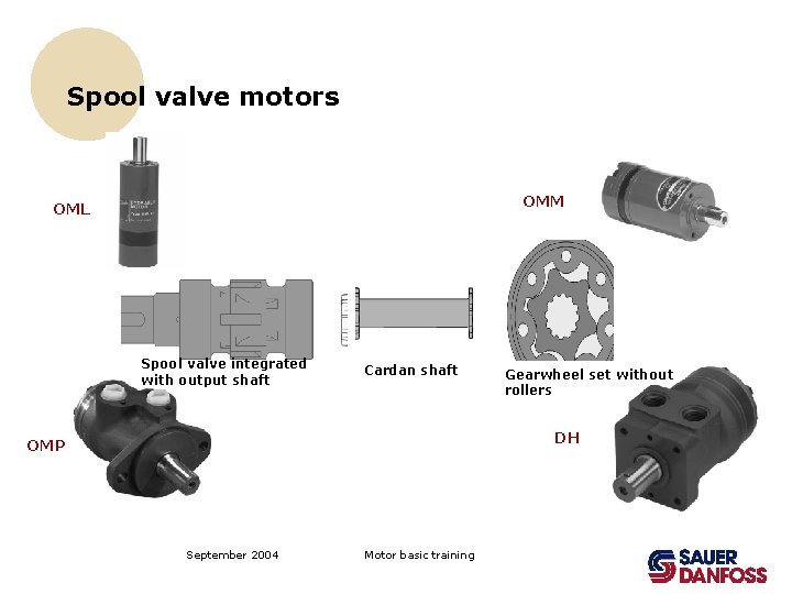 Spool valve motors OMM OML Spool valve integrated with output shaft Cardan shaft Gearwheel