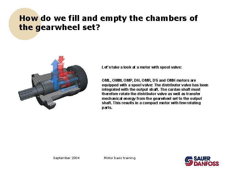 How do we fill and empty the chambers of the gearwheel set? Let’s take