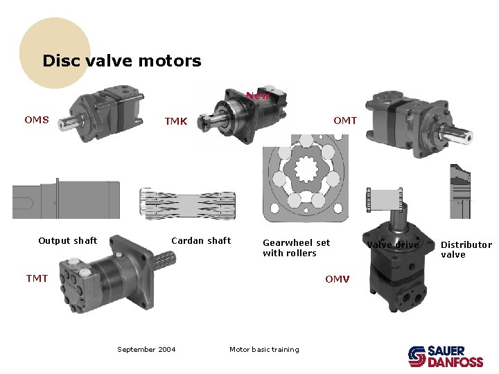 Disc valve motors New OMS Output shaft OMT TMK Cardan shaft Gearwheel set with