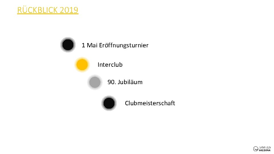 RÜCKBLICK 2019 1 Mai Eröffnungsturnier Interclub 90. Jubiläum Clubmeisterschaft 