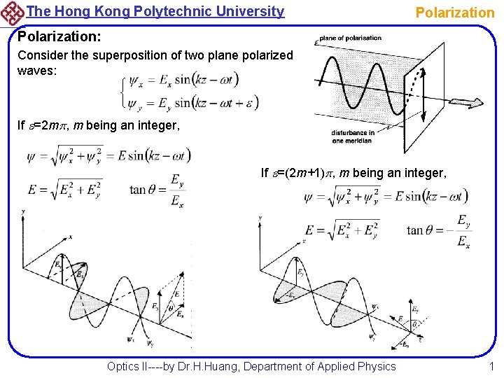 The Hong Kong Polytechnic University Polarization: Consider the superposition of two plane polarized waves: