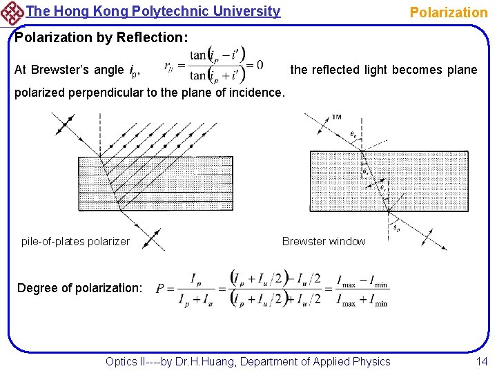 The Hong Kong Polytechnic University Polarization by Reflection: At Brewster’s angle ip, the reflected