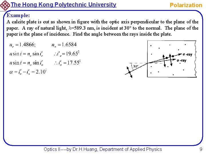 The Hong Kong Polytechnic University Polarization Example: A calcite plate is cut as shown