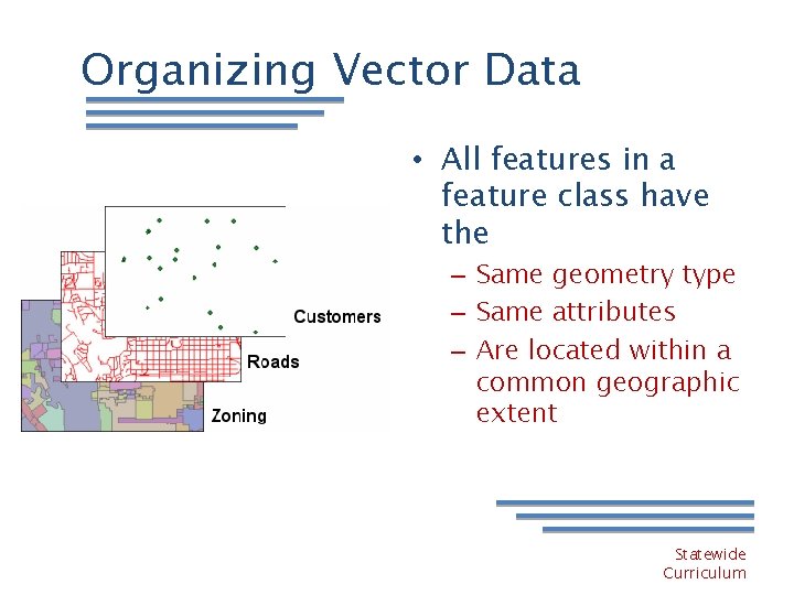 Organizing Vector Data • All features in a feature class have the – Same