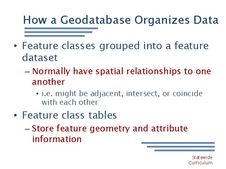 How a Geodatabase Organizes Data • Feature classes grouped into a feature dataset –