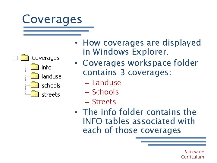 Coverages • How coverages are displayed in Windows Explorer. • Coverages workspace folder contains
