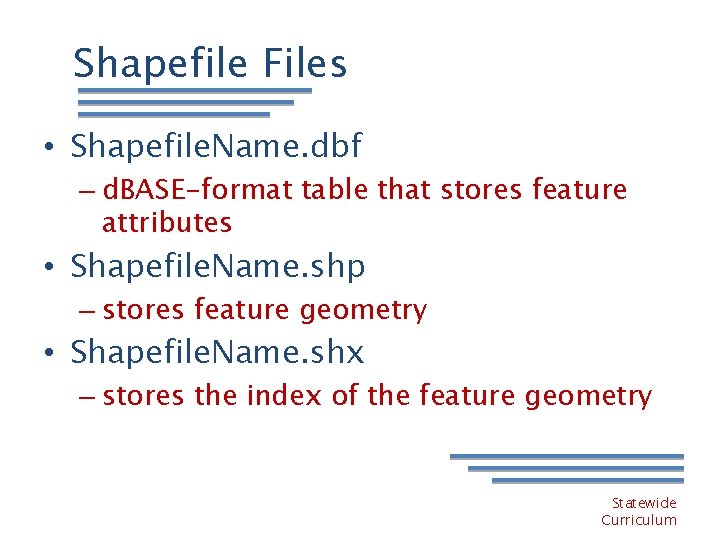Shapefile Files • Shapefile. Name. dbf – d. BASE-format table that stores feature attributes