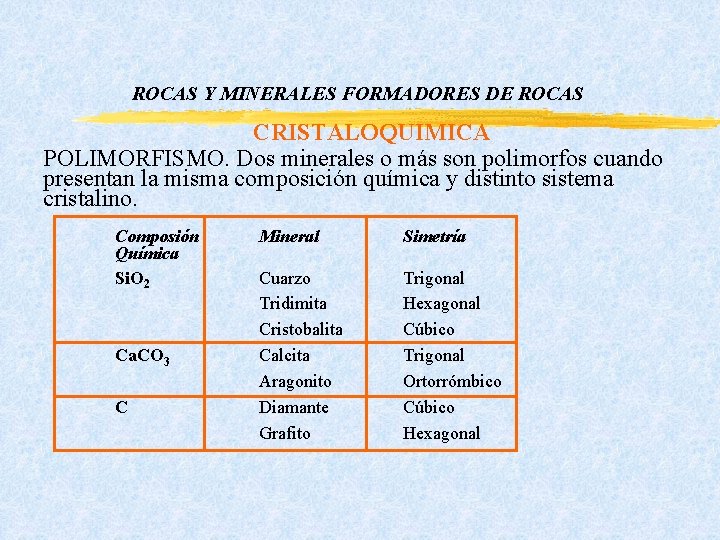 ROCAS Y MINERALES FORMADORES DE ROCAS CRISTALOQUIMICA POLIMORFISMO. Dos minerales o más son polimorfos ROCAS Y MINERALES FORMADORES DE ROCAS CRISTALOQUIMICA POLIMORFISMO. Dos minerales o más son polimorfos