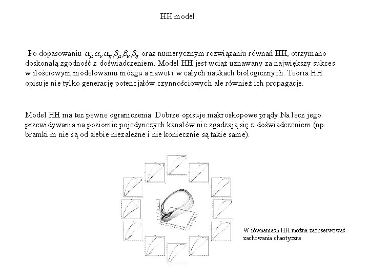 HH model Po dopasowaniu am an ah bm bn bh oraz numerycznym rozwiązaniu równań