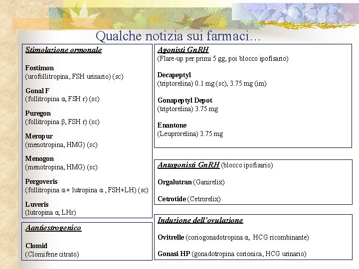 Qualche notizia sui farmaci… Stimolazione ormonale Agonisti Gn. RH (Flare-up per primi 5 gg,