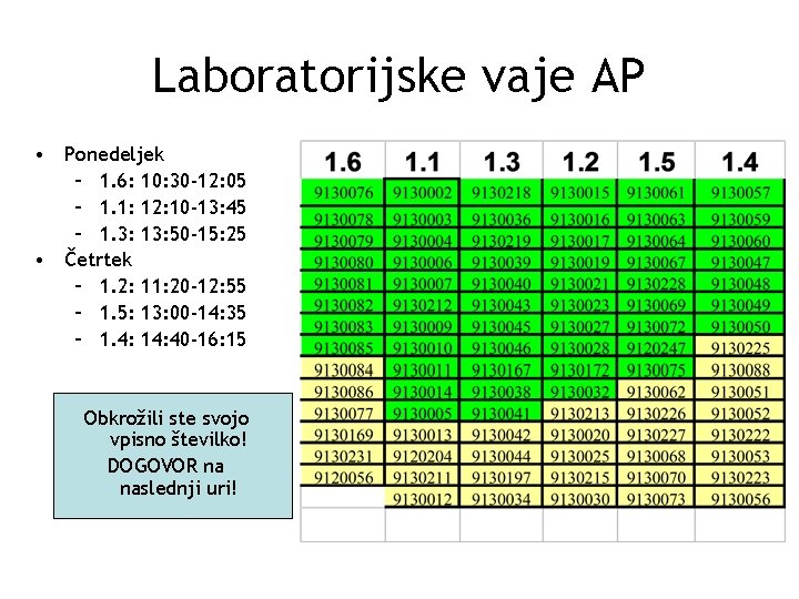 Laboratorijske vaje AP • Ponedeljek – 1. 6: 10: 30 -12: 05 – 1.