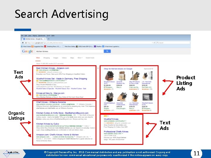 Search Advertising Text Ads Organic Listings Product Listing Ads Text Ads © Copyright Decision.