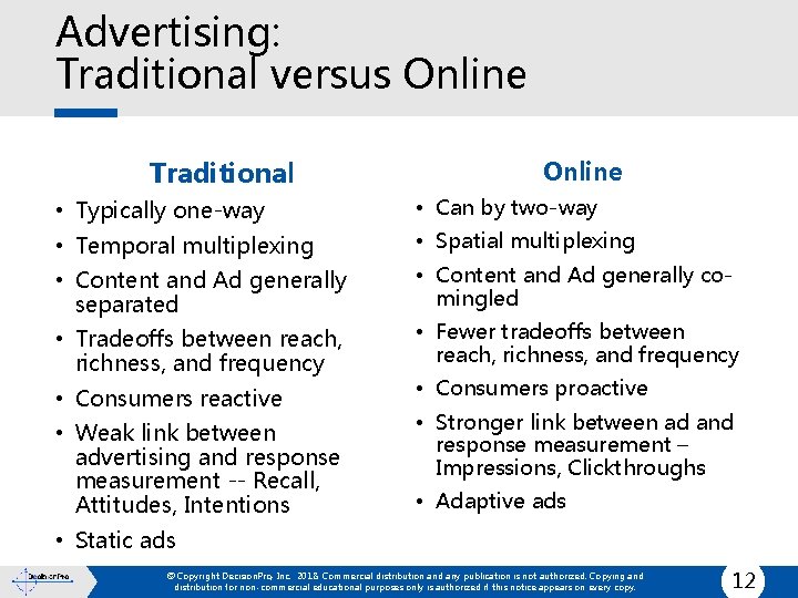 Advertising: Traditional versus Online Traditional Online • Typically one-way • Can by two-way •