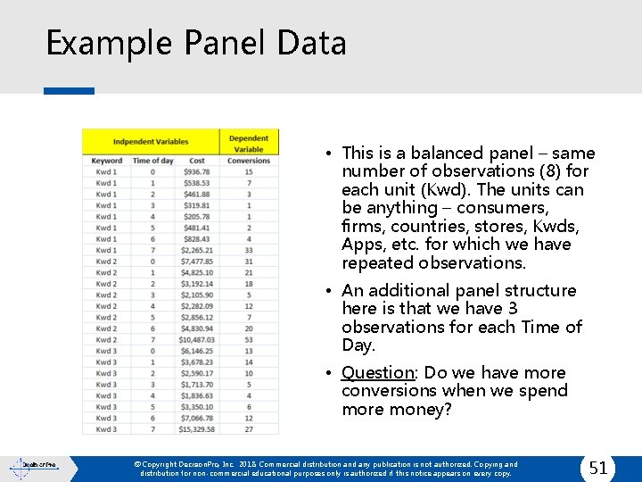 Example Panel Data • This is a balanced panel – same number of observations