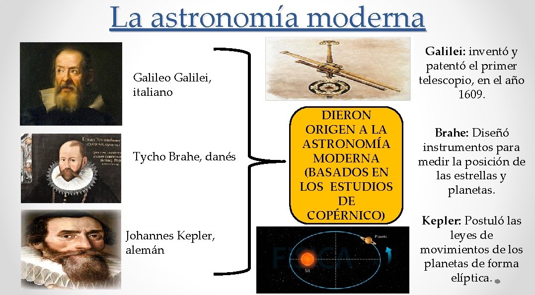 La astronomía moderna Galilei: inventó y patentó el primer telescopio, en el año 1609.