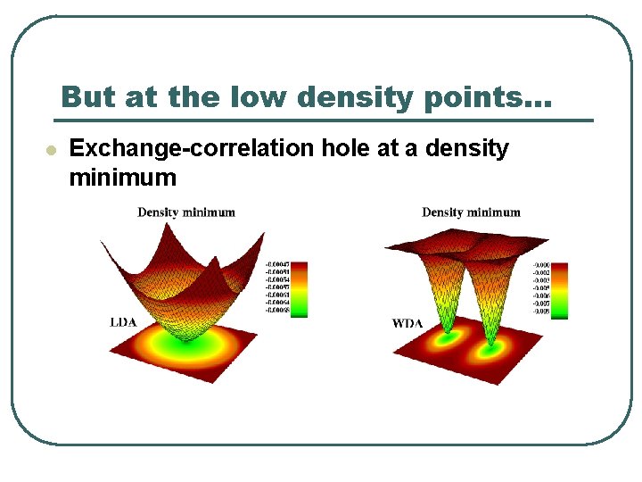 But at the low density points… l Exchange-correlation hole at a density minimum 
