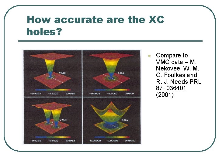 How accurate are the XC holes? l Compare to VMC data – M. Nekovee,