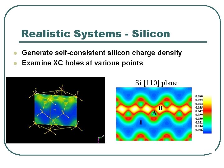 Realistic Systems - Silicon l l Generate self-consistent silicon charge density Examine XC holes
