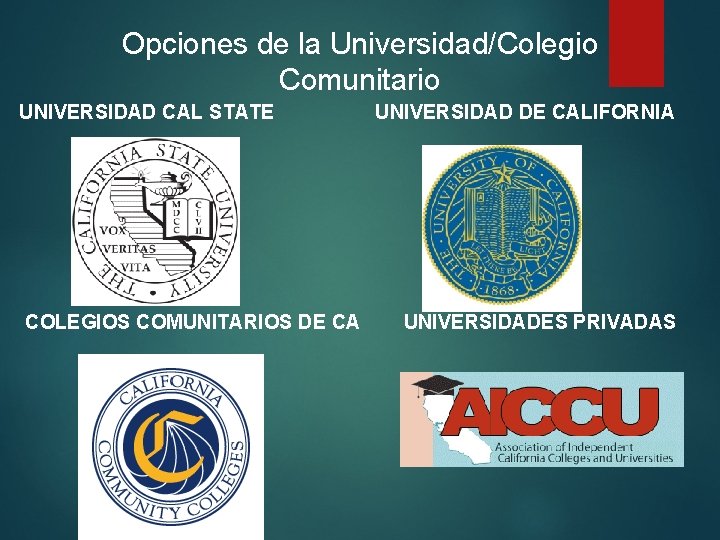 Opciones de la Universidad/Colegio Comunitario UNIVERSIDAD CAL STATE COLEGIOS COMUNITARIOS DE CA UNIVERSIDAD DE Opciones de la Universidad/Colegio Comunitario UNIVERSIDAD CAL STATE COLEGIOS COMUNITARIOS DE CA UNIVERSIDAD DE