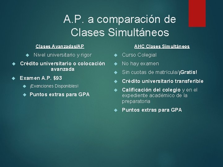 A. P. a comparación de Clases Simultáneos Clases Avanzadas/AP Nivel universitario y rigor Curso A. P. a comparación de Clases Simultáneos Clases Avanzadas/AP Nivel universitario y rigor Curso