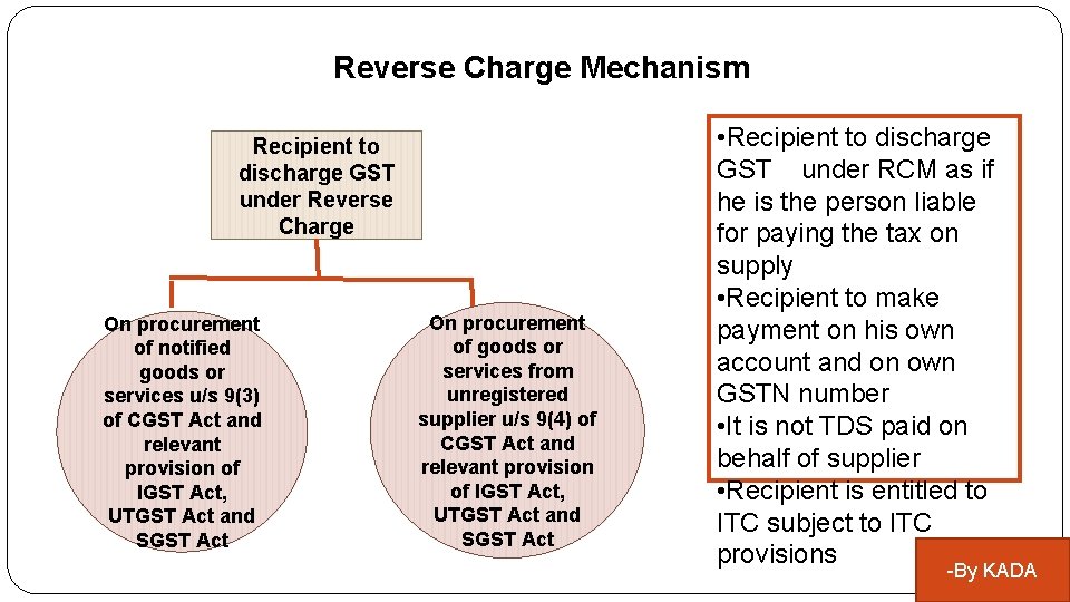 Reverse Charge Mechanism Recipient to discharge GST under Reverse Charge On procurement of notified