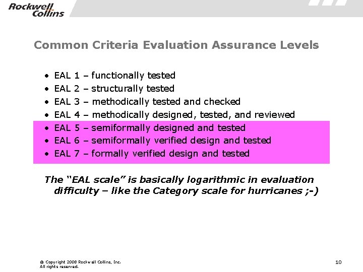 Common Criteria Evaluation Assurance Levels • • EAL EAL 1 2 3 4 5