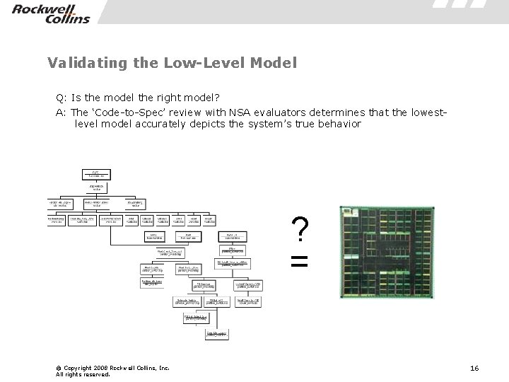 Validating the Low-Level Model Q: Is the model the right model? A: The ‘Code-to-Spec’