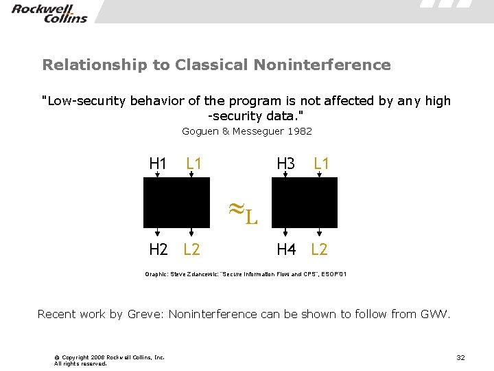 Relationship to Classical Noninterference "Low-security behavior of the program is not affected by any