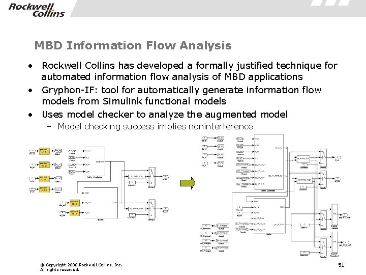 MBD Information Flow Analysis • Rockwell Collins has developed a formally justified technique for