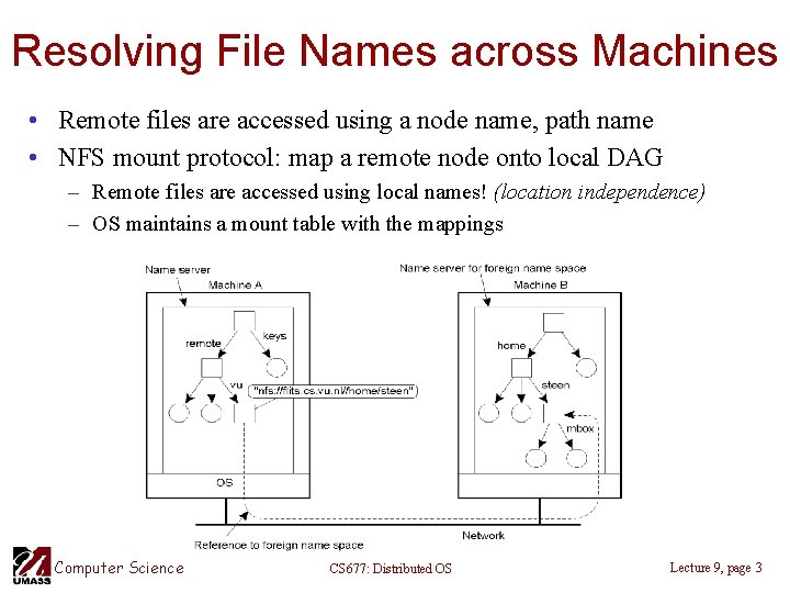 Resolving File Names across Machines • Remote files are accessed using a node name,