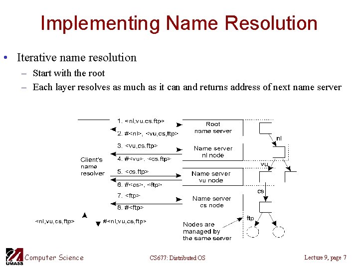 Implementing Name Resolution • Iterative name resolution – Start with the root – Each