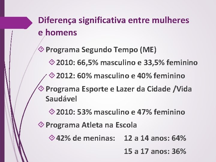 Diferença significativa entre mulheres e homens Programa Segundo Tempo (ME) 2010: 66, 5% masculino
