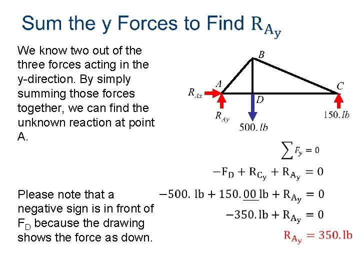  We know two out of the three forces acting in the y-direction. By