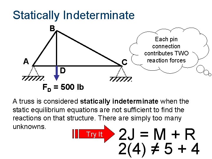 Statically Indeterminate B A D C Each pin connection contributes TWO reaction forces FD