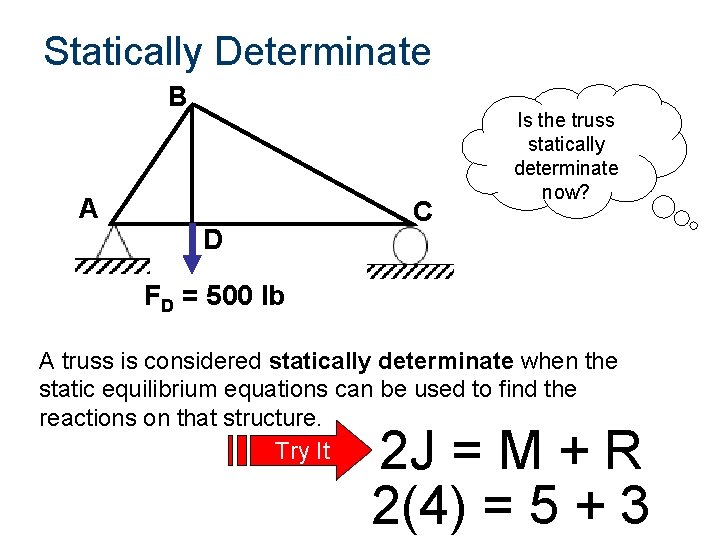Statically Determinate B A D C Is the truss statically determinate now? FD =