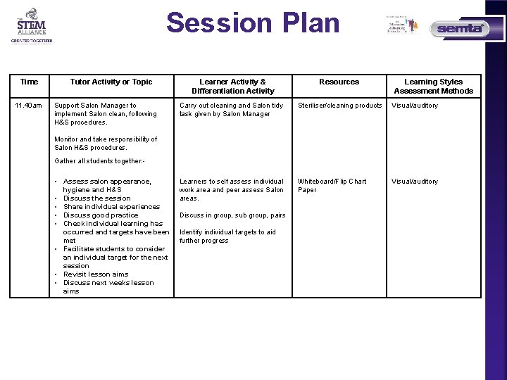 Session Plan Time 11. 40 am Tutor Activity or Topic Support Salon Manager to Session Plan Time 11. 40 am Tutor Activity or Topic Support Salon Manager to