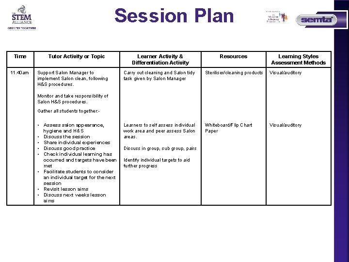 Session Plan Time 11. 40 am Tutor Activity or Topic Support Salon Manager to